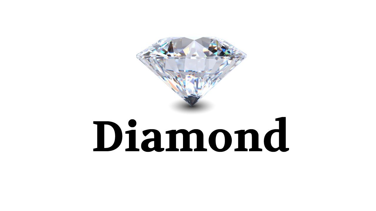 You are currently viewing Exploring the Hardest Gemstone Diamond